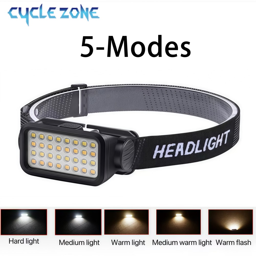 Rechargeable Headlamp with 32  - Outdoor Adventure Zone のレビューと価格