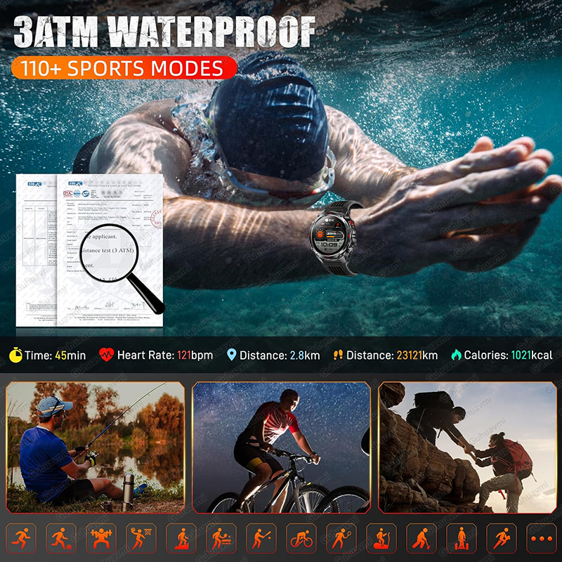 2026 New Outdoor Military GPS  - Outdoor Adventure Zone のレビューと価格