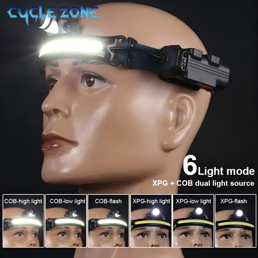 Powerful LED Sensor Headlamp Z - Outdoor Adventure Zone のレビューと価格