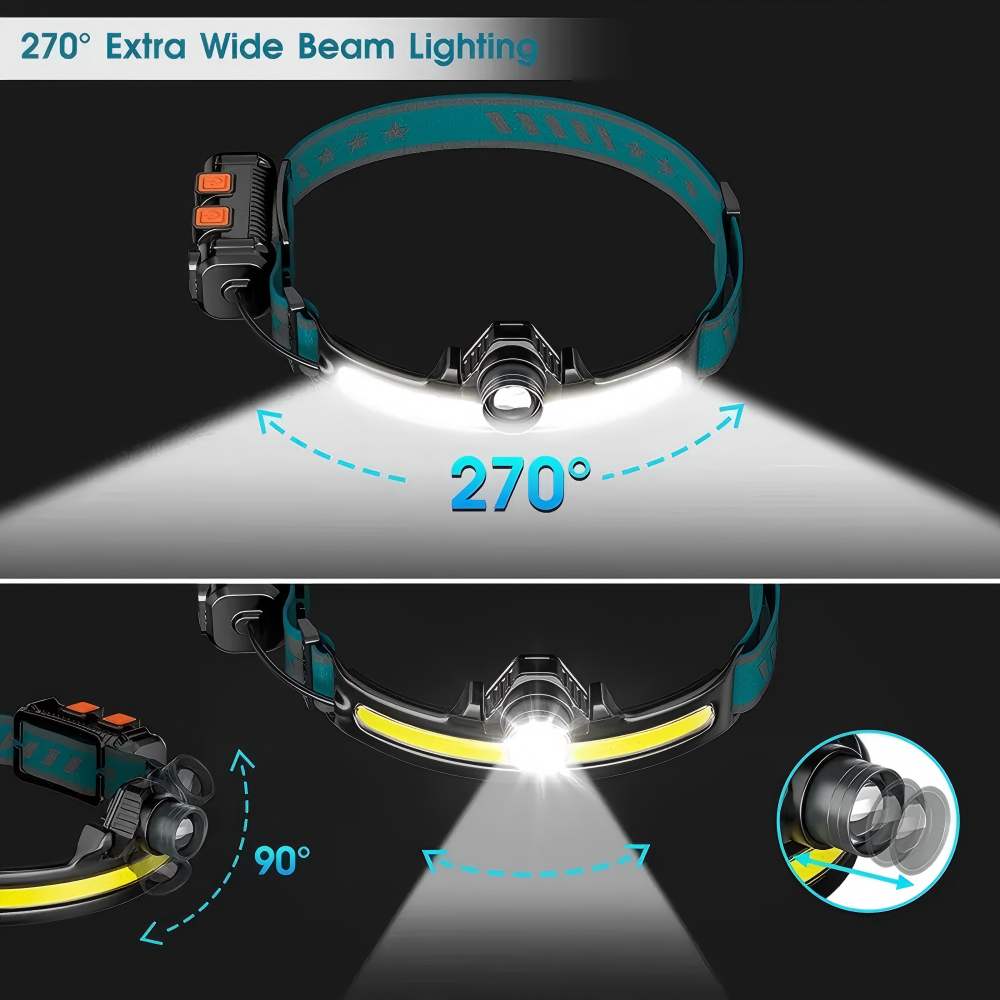 Powerful LED Sensor Headlamp Z - Outdoor Adventure Zone のレビューと価格