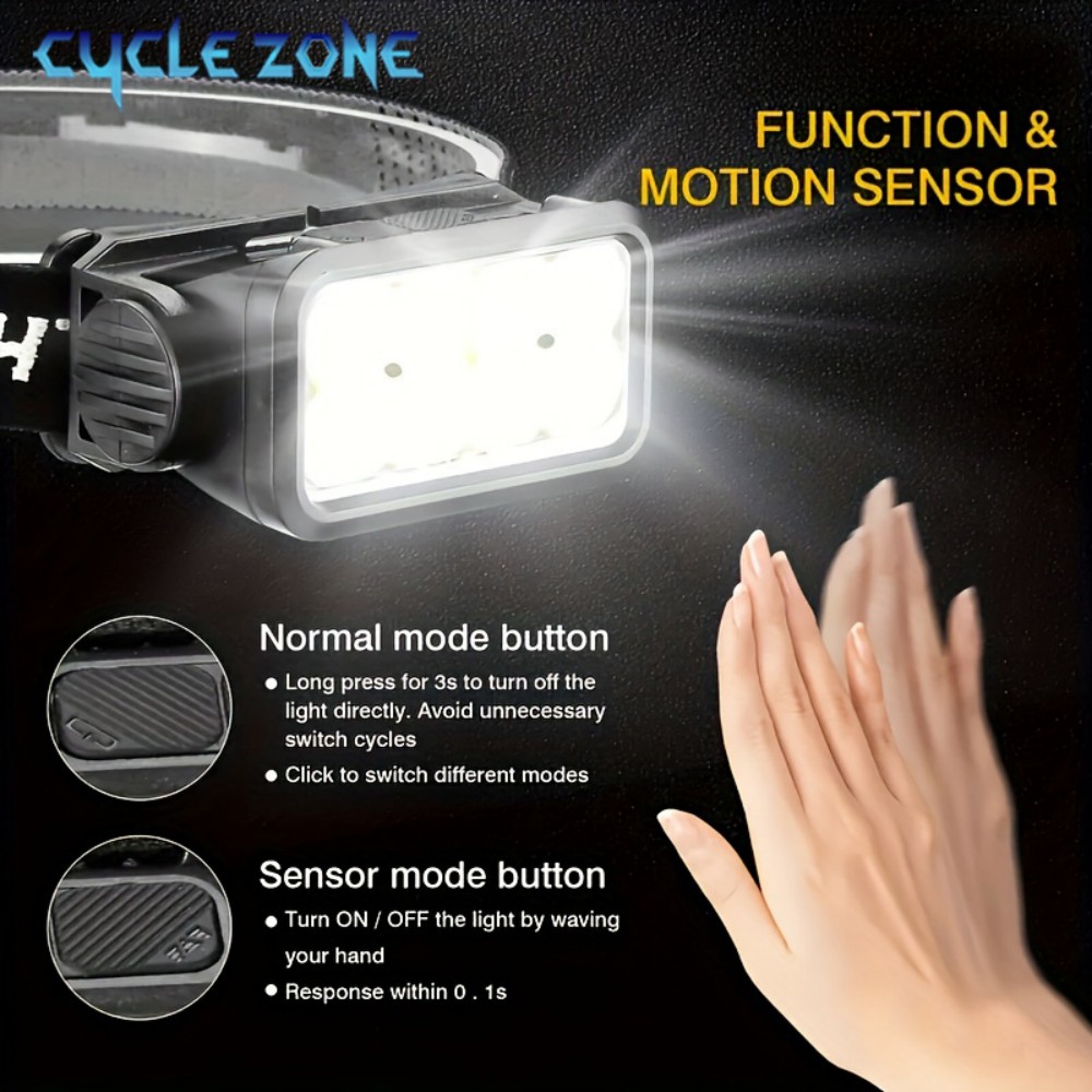8 LED Induction Headlamp Type- - Outdoor Adventure Zone のレビューと価格