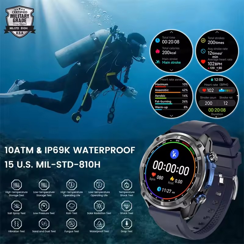 New Outdoor Adventure GPS Smar - Outdoor Adventure Zone のレビューと価格