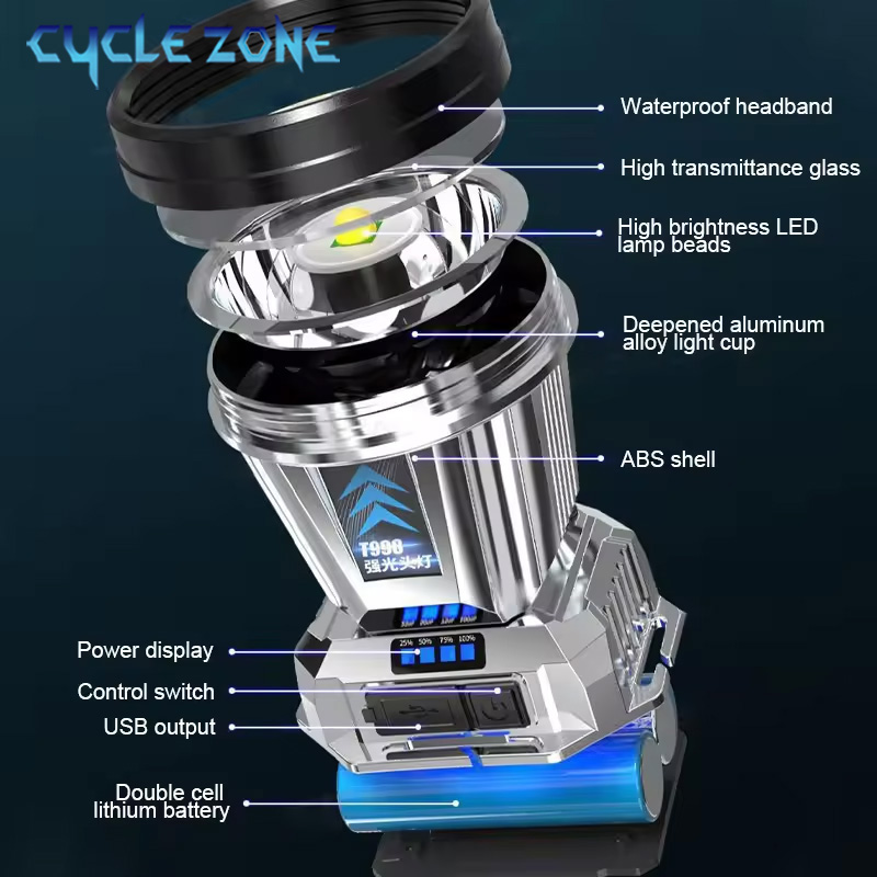 Portable Headlight Head Flashl - Outdoor Adventure Zone のレビューと価格